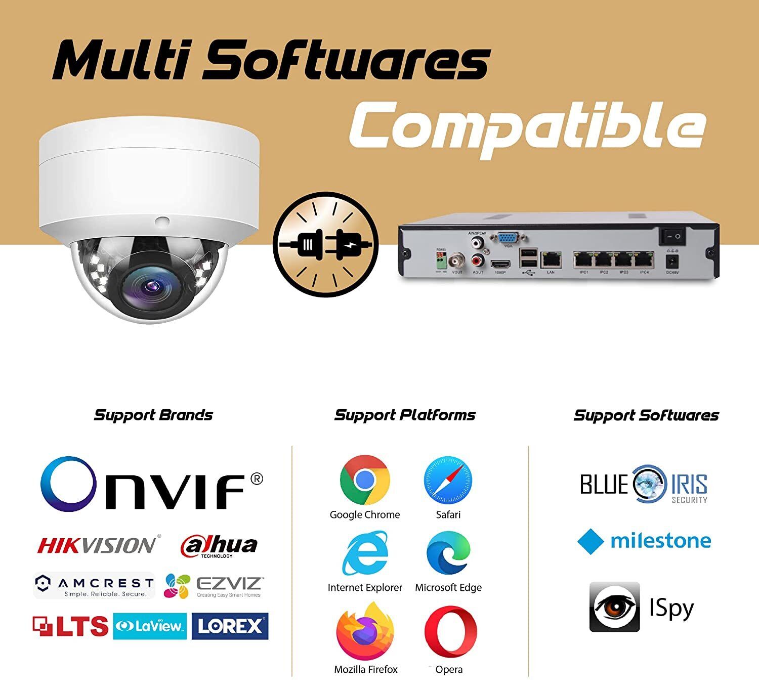 IPC-YT60 Hikvision/Uniview Compatible 6MP IP Turret Camera IPC-YT60 Hikvision/Uniview Compatible 6MP IP Turret Camera