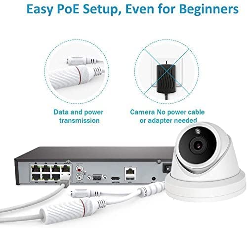 IPC-YT60 Hikvision/Uniview Compatible 6MP IP Turret Camera IPC-YT60 Hikvision/Uniview Compatible 6MP IP Turret Camera