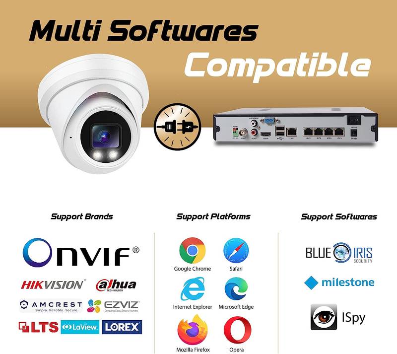 Hikvision/Uniview Compatible IP Turret Camera (8MP)- IPC-YT824 Hikvision/Uniview Compatible IP Turret Camera (8MP)- IPC-YT824 - Image 6